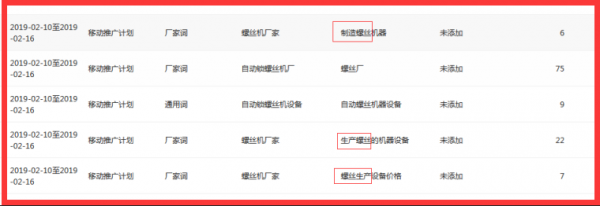 【江苏网站建设】SEM竞价推广中如何在搜索报告中进行否词 【江苏网站建设】SEM竞价推广中如何在搜索报告中进行否词